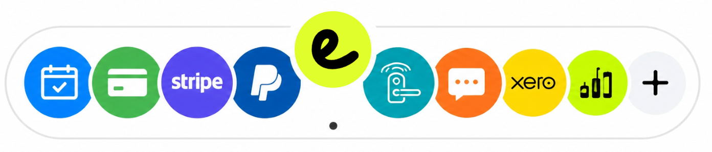 EliteSys connects payments, smart devices and reporting in one platform